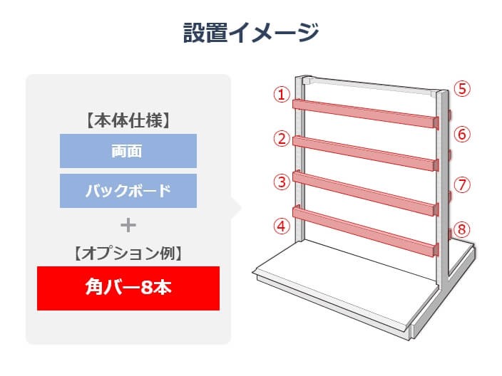 角バーセット参考画像