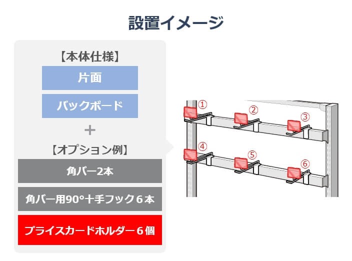 プライスカードホルダー