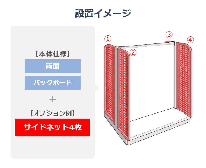 サイドネットセット