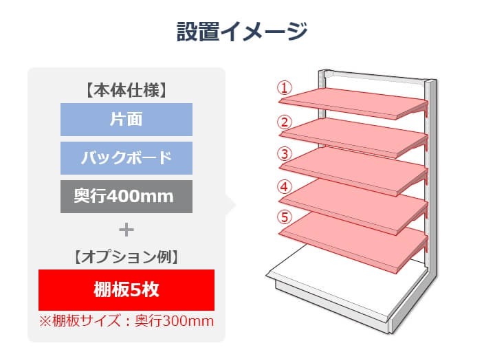 棚板セット参考画像