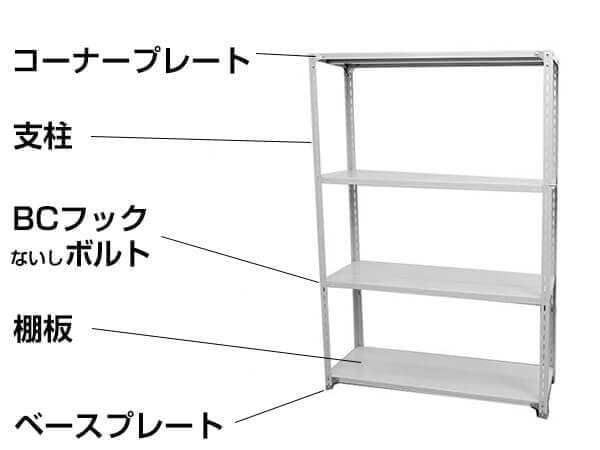 ラック部材名