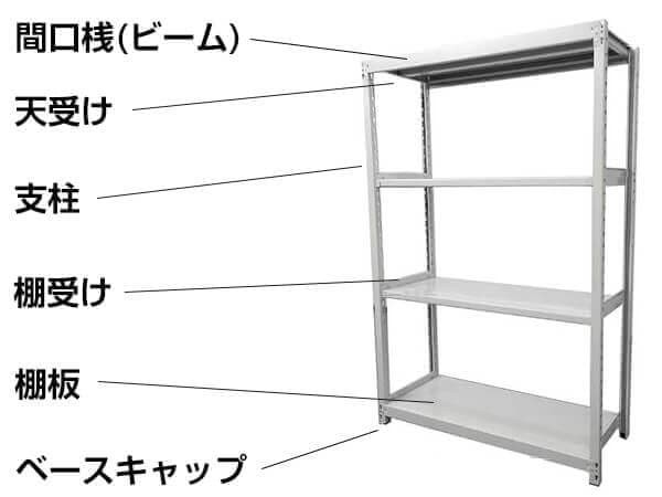 ラック部材名