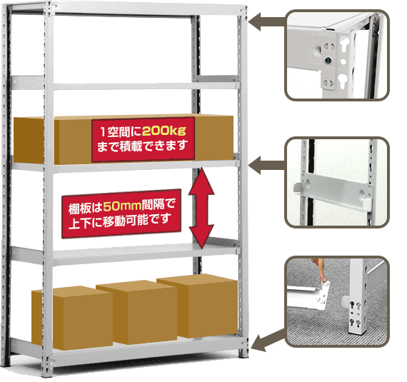 業務用スチールラック軽中量200kg／段｜倉庫やオフィスなど様々な環境