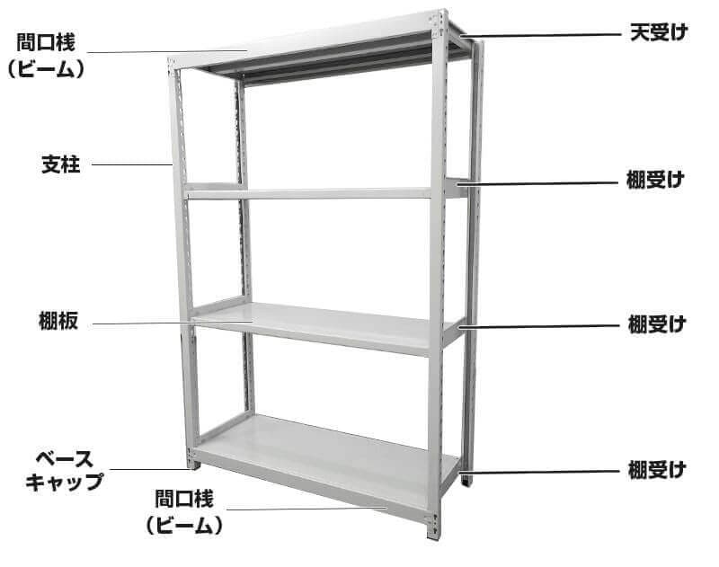 軽中量200kg／段スチールラック用パーツ