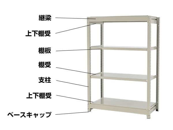 ラック部材名