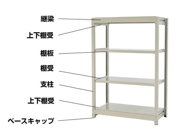 中量300kg／段スチールラック用パーツ