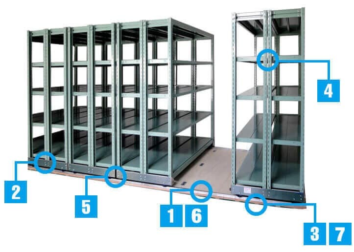 レール式移動棚 | 業務用スチールラック・物流機器のタナサイズ