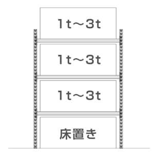 パレットラック積載図