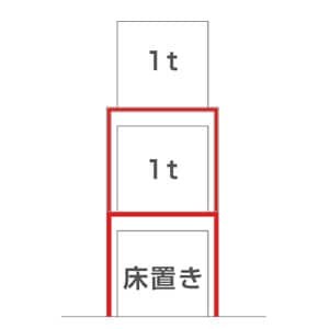 ネスティングラック積載図