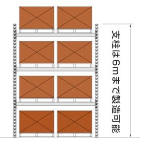 パレットラック収納効率