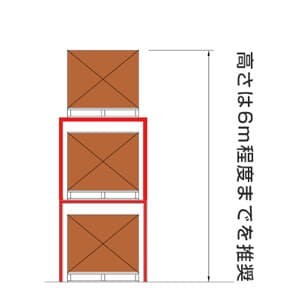 ネスティングラック積載効率