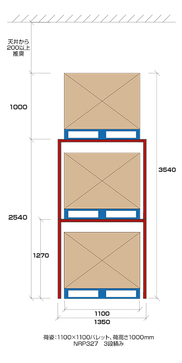 逆ネスティングラック3（2）段積み姿図