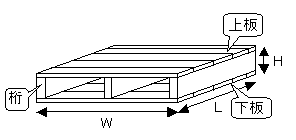 木製パレット詳細寸歩図