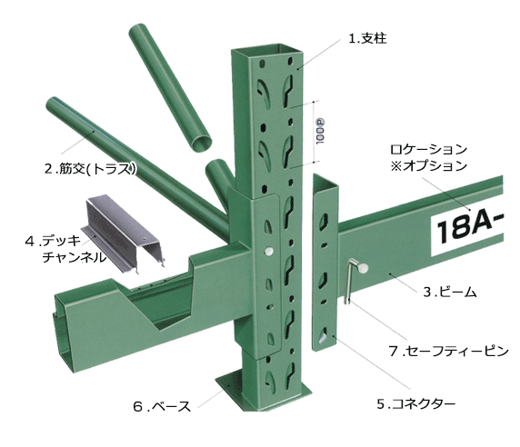 パレットラックパーツ詳細図