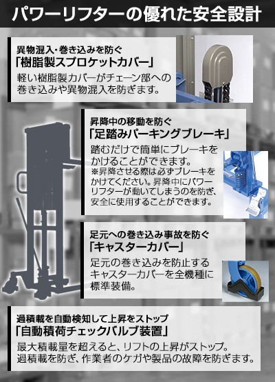 パワーリフターの特長