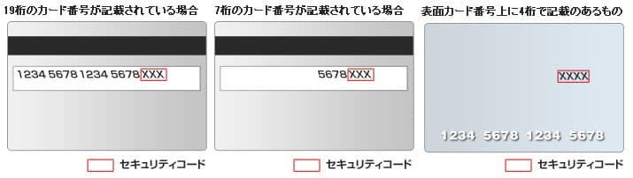 セキュリティコードについて