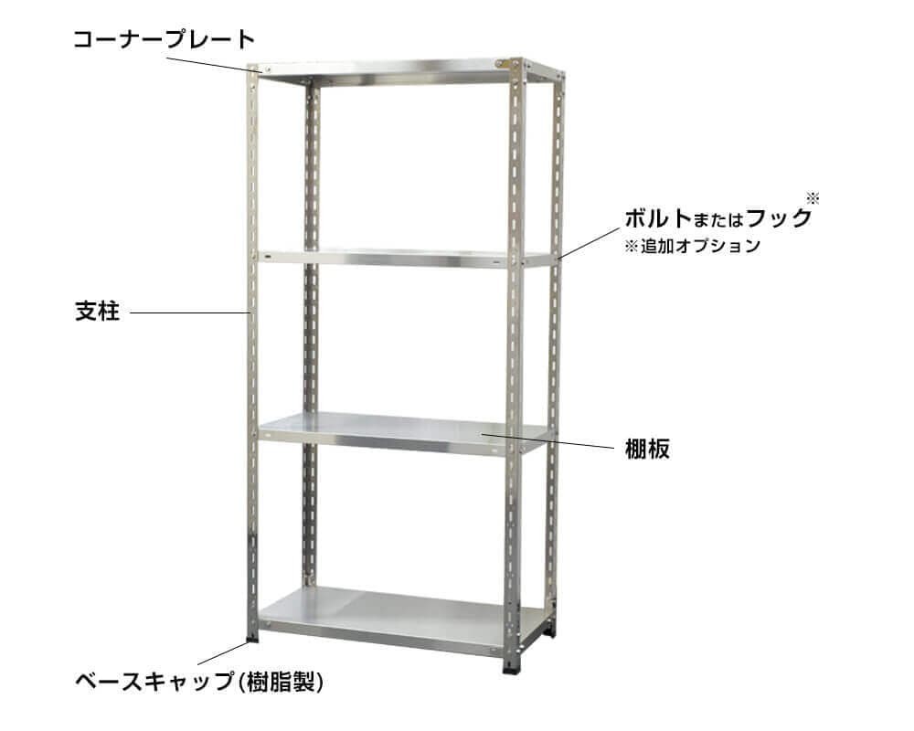 耐荷重150kg/段パーツ詳細