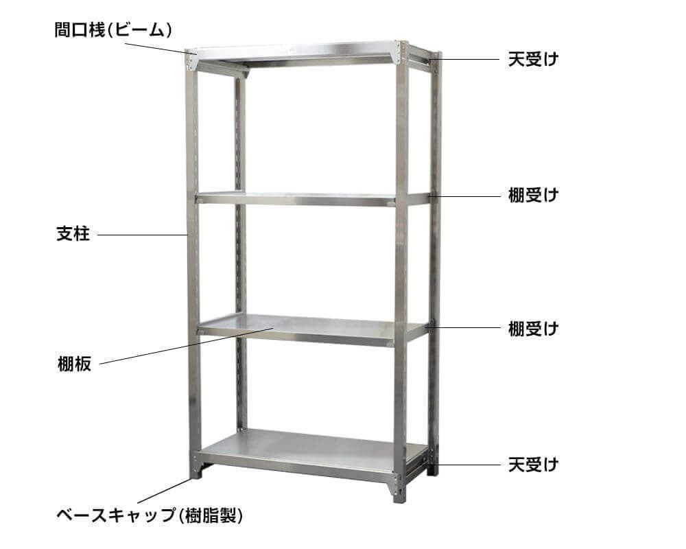 耐荷重200kg/段パーツ詳細