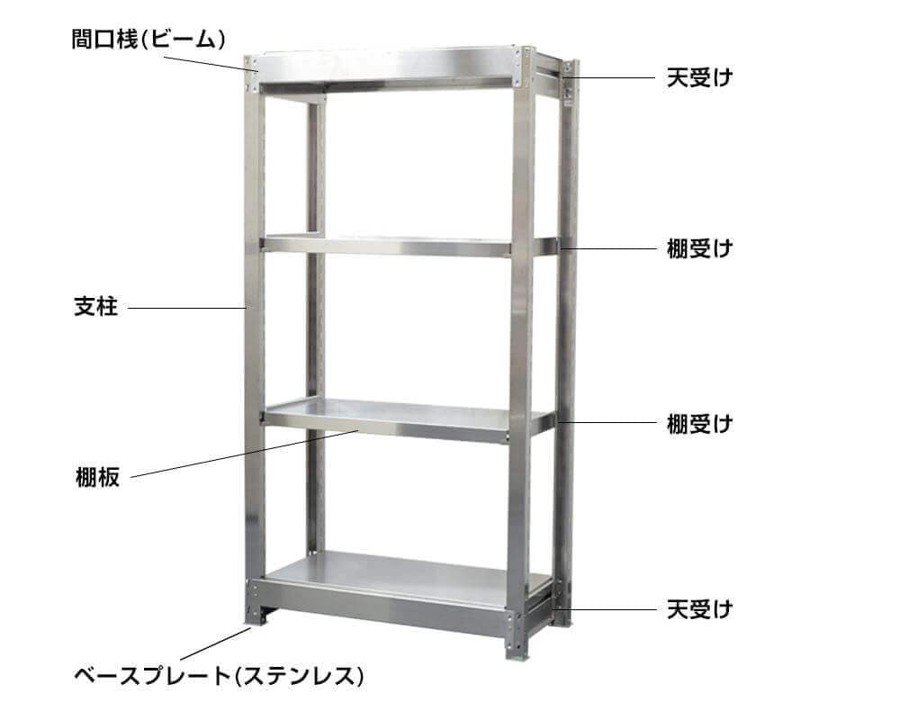 耐荷重300kg/段パーツ詳細