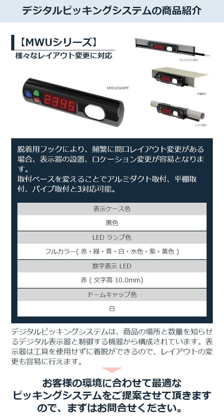 デジタルピッキングシステムの商品紹介