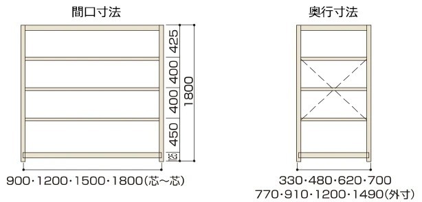 中量スタンダードラック寸法図（300kg/段）