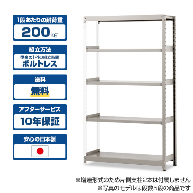 スチールラック SOシリーズ 耐荷重200kg/段 ホワイトグレー 高さ900×横幅900×奥行450×7段(枚) 増連形式
