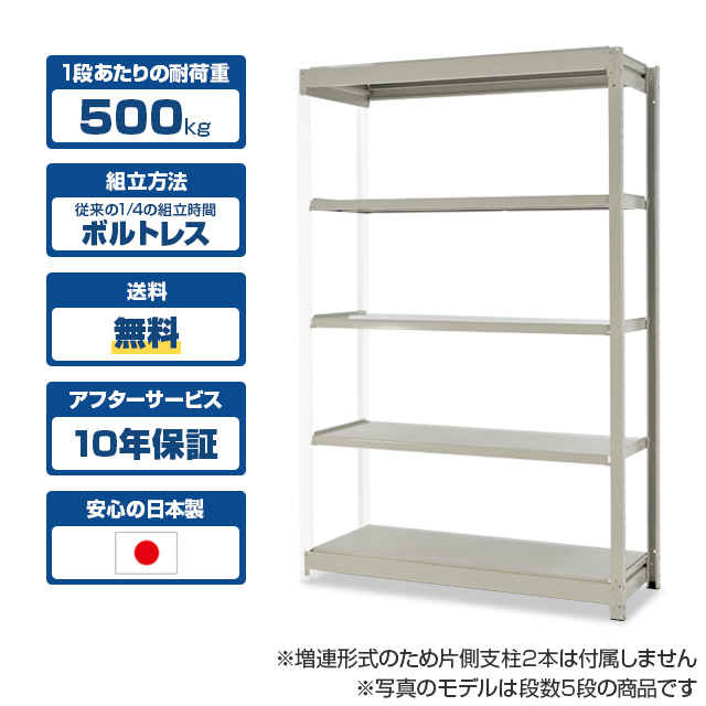 スチールラック YSシリーズ 耐荷重500kg/段 ホワイトグレー 高さ900×横幅950×奥行450×7段(枚) 増連形式